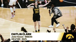 Every CAITLIN CLARK Three Point made in her Junior Season in Iowa