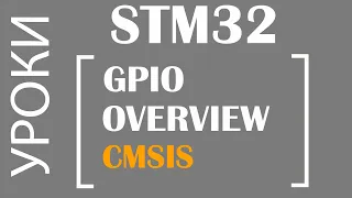 STM32 Обзор портов ввода вывода  / GPIO Overview