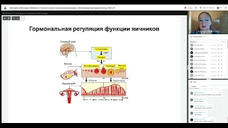 Гипотиреоз и бесплодие  Часть2