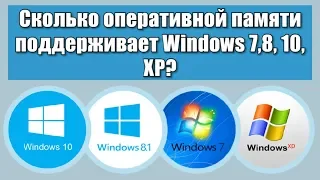 Сколько оперативной памяти поддерживает Windows 7, 8, 10, XP?