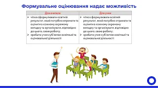 Оцінювання у 5-6 класах НУШ – ресурс для розвитку учня