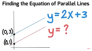 FINDING THE EQUATION OF A PARALLEL LINE