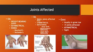 Med-Surg: Differentiating OA/RA/Gout