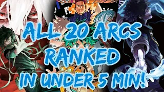 MHA: All 20 Arcs Ranked in Less Than 5 Minutes!!!