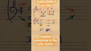 Prelude Cello Suite 1 #bach #analysis #cellosuite #prelude #cello #shorts