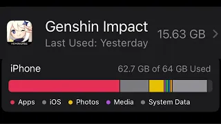 running out of storage? do this. | Genshin Impact