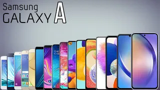 Эволюция Samsung Galaxy A