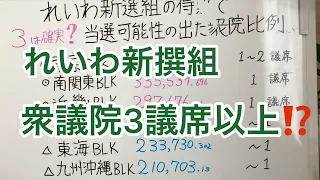 れいわ新選組、衆議院では3議席以上!?