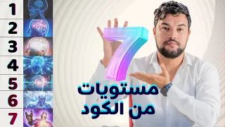 نفس الكود، ولكن 7 مستويات! و7 طرق للتفكير🧠