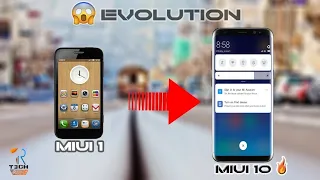 Evaluation of Miui 1 to MiUi 10 | History Of MiUi 10