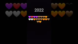 Heart In Year 2000 And 2022