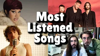 Most Listened Songs In The Past 24 Hours - April 2024!