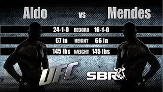 UFC 179 Picks | Jose Aldo vs Chad Mendes Preview