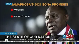 SONA 2022 | The state of our nation