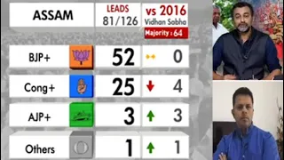 Assam Assembly Election Results: Early Trends Show BJP Leading In 12 Seats