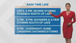 Weather: Timing out Wednesday rain