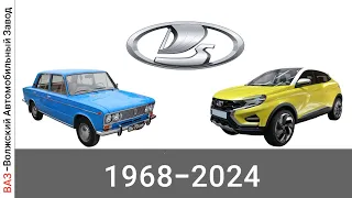 Эволюция LADA с 1968 года по 2024 год