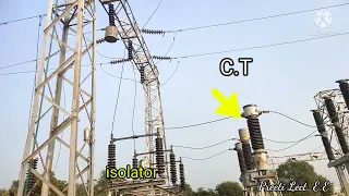 132 kV GSS//Control room//132 Switch yard