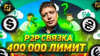 Крутим : Binance [p2p]➡️ ПУМБ➡️Fin do➡️ Wise [p2p] ➡️Binance | Арбитраж | Схемы