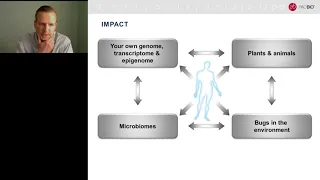 Application of Long-Read PacBio Sequencing for High-Resolution Metagenomics