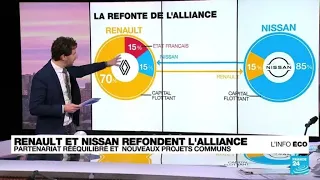 Renault et Nissan refondent leur alliance • FRANCE 24