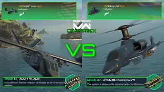 V-280 Valor VS Kamov-XX | VIP Helicopter Comparison | Modern Warships