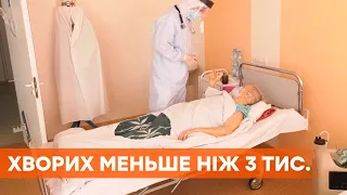 Коронавирус в Украине: 2 758 инфицированных и зоны карантина