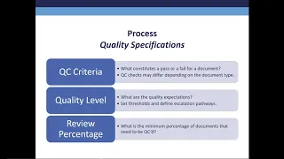 A Day in the Life of a TMF   Document Overview