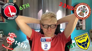 Reacting To My 2020/21 League One Predictions