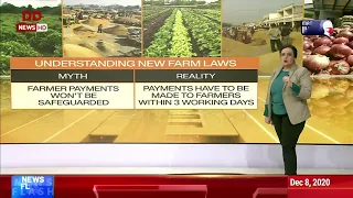 Myths vs Reality : Understanding New Farm Bills