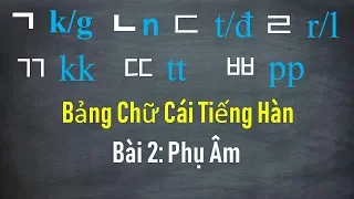 [Tiếng Hàn Nhập Môn] Bảng Chữ Cái Tiếng Hàn | Bài 2: Phụ Âm | Hàn Quốc Sarang