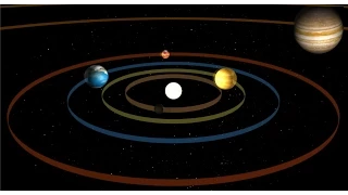 Solar System Orbit Video - The Best Educational Video Showing 8 Planets oObiting the Sun