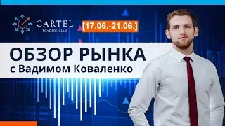 📈 Обзор рынка с Вадимом Коваленко. Итоги торговой недели [17.06.-21.06.]