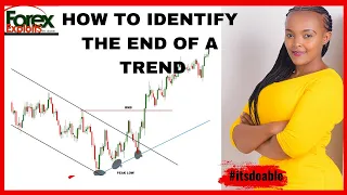 IDENTIFYING THE END OF A TREND!