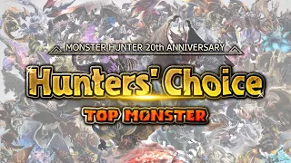 Monster Hunter 20th Anniversary - Hunters' Choice: Top Monster