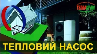 ТЕПЛОВИЙ НАСОС опалення повітря-вода безкоштовне тепло із навколишнього середовища - ТеплоКрам