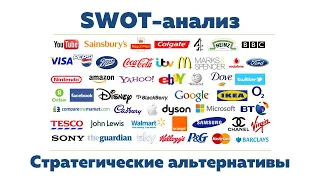 SWOT-анализ. Как формулировать стратегические альтернативы развития компании