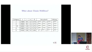 PQCrypto 2023: Invited Talk: New algebraic attacks on the McEliece cryptosystem (Jean-Pierre Tillich