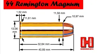 Rechargement 44 magnum .