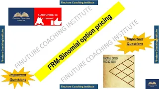 Risk Neutral Probability- Binomial Option Pricing Model