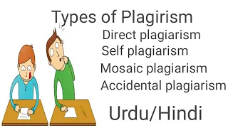What is plagiarism? Types of plagiarism in Urdu/Hindi