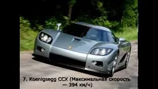 Топ 10 Самых Быстрых Автомобилей В Мире 2015