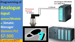 07-Input Analogue Sensor 4-20mA, 0-10V /module Programming in Siemens S7-300 | Siemens PLC Course