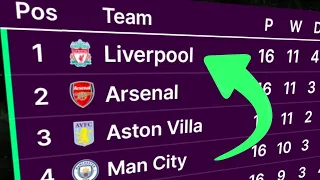 Premier League 2023/24 | Animated Table | Man City vs Arsenal vs Liverpool