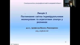 Лекція з УФ та видимої спектроскопії №2.Поглинання світла молекулами та агрегатами сполук.