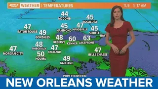 New Orleans Weather: Cool followed by warm up