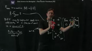 Fourier Transforms: Fast Fourier Transform, Part 2