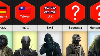 Most Elite Special Forces From Different Countries