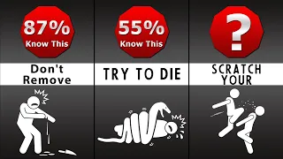 Comparison: 30 Facts about Survival that can Save Your Life