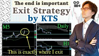 (Basics) KTS from Entry to Exit and Loss Strategy / 14 June 2021